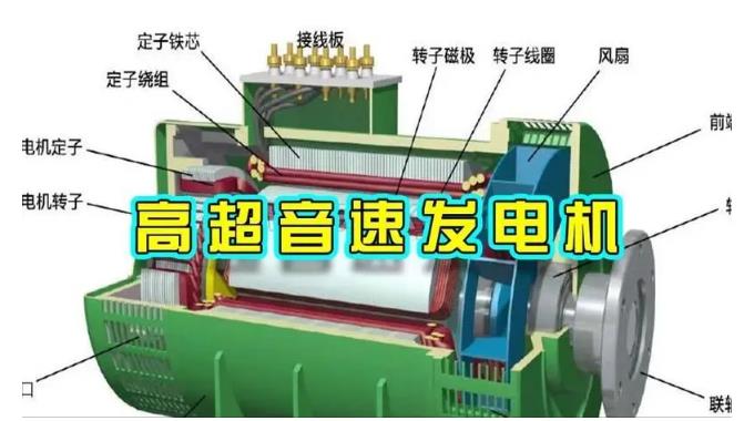 天河颠覆你对发电方式的认知！中国革命性发电机公开揭秘 